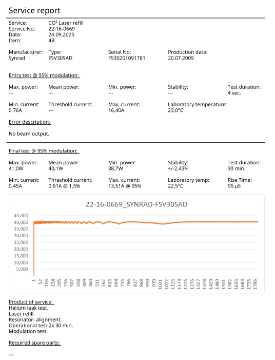 service report laser refill